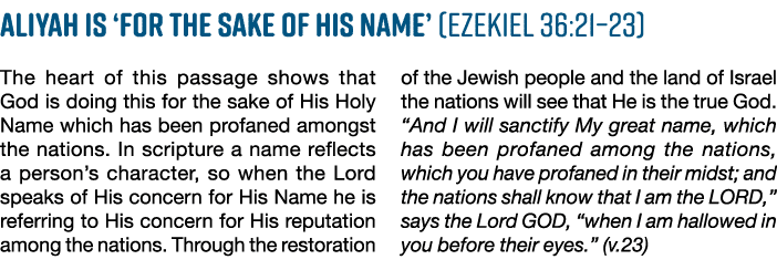 Aliyah is  for the sake of His Name  (Ezekiel 36:21 23) The heart of this passage shows that God is doing this for th   