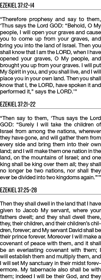 Ezekiel 37:12 14  Therefore prophesy and say to them,  Thus says the Lord GOD:  Behold, O My people, I will open your   