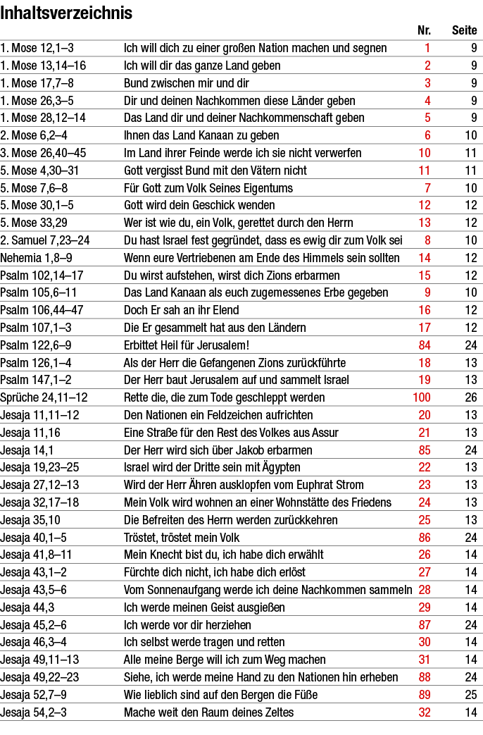 Inhaltsverzeichnis Nr. Seite 1. Mose 12,1–3 Ich will dich zu einer gro en Nation machen und segnen 1 9 1. Mose 13,14–...