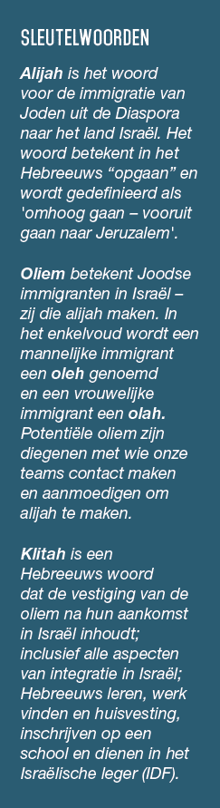 SLEUTELWOORDEN Alijah is het woord voor de immigratie van Joden uit de Diaspora naar het land Isra l. Het woord betek...