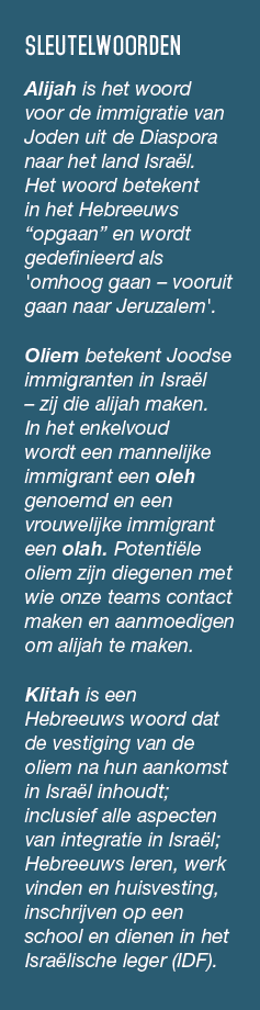 SLEUTELWOORDEN Alijah is het woord voor de immigratie van Joden uit de Diaspora naar het land Isra l. Het woord betek...