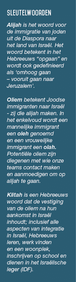 Sleutelwoorden Alijah is het woord voor de immigratie van joden uit de Diaspora naar het land van Isra l. Het woord b...