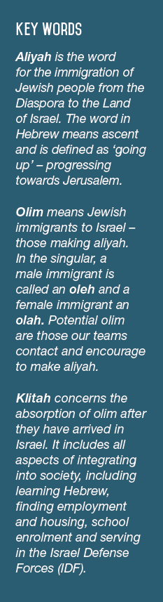 Key Words Aliyah is the word for the immigration of Jewish people from the Diaspora to the Land of Israel. The word i...