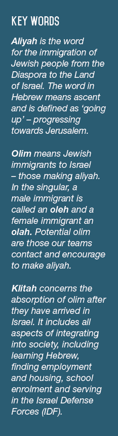 Key Words Aliyah is the word for the immigration of Jewish people from the Diaspora to the Land of Israel. The word i...