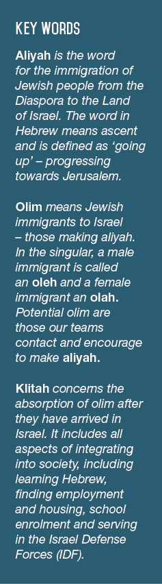 Key Words Aliyah is the word for the immigration of Jewish people from the Diaspora to the Land of Israel. The word i...