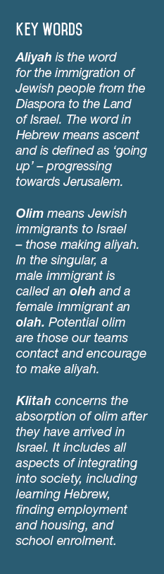 Key Words Aliyah is the word for the immigration of Jewish people from the Diaspora to the Land of Israel. The word i...