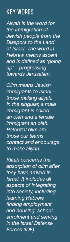 Key Words Aliyah is the word for the immigration of Jewish people from the Diaspora to the Land of Israel. The word i...