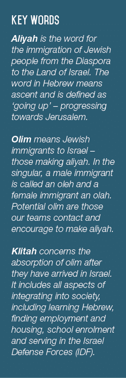 Key words Aliyah is the word for the immigration of Jewish people from the Diaspora to the Land of Israel  The word i   