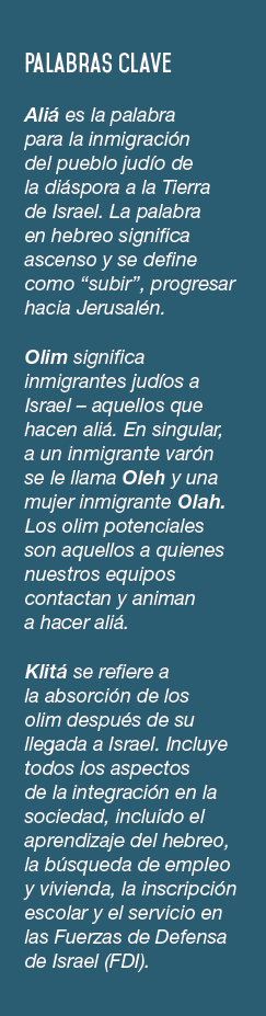  Palabras clave Ali es la palabra para la inmigraci n del pueblo jud o de la di spora a la Tierra de Israel. La pala...