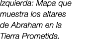 Izquierda: Mapa que muestra los altares de Abraham en la Tierra Prometida. 