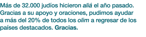 M s de 32.000 jud os hicieron ali el a o pasado. Gracias a su apoyo y oraciones, pudimos ayudar a m s del 20% de tod...