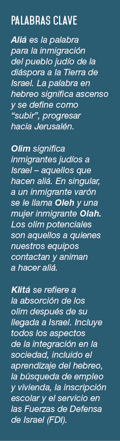 Palabras clave Ali es la palabra para la inmigraci n del pueblo jud o de la di spora a la Tierra de Israel. La palab...