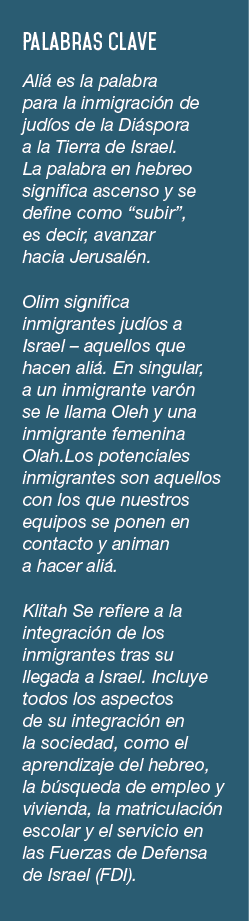 Palabras clave Ali es la palabra para la inmigraci n de jud os de la Di spora a la Tierra de Israel. La palabra en h...
