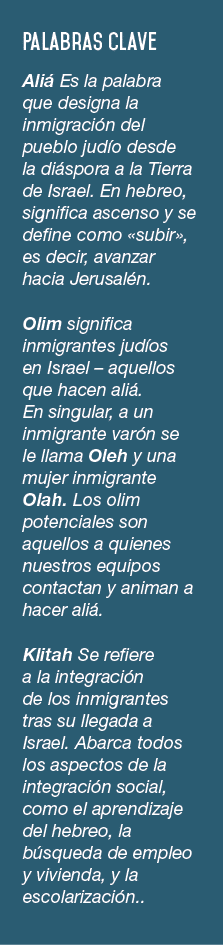 Palabras clave Ali Es la palabra que designa la inmigraci n del pueblo jud o desde la di spora a la Tierra de Israel...