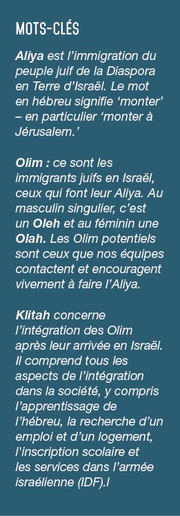 MOTS CL S Aliya est l’immigration du peuple juif de la Diaspora en Terre d’Isra l. Le mot en h breu signifie ‘monter’...