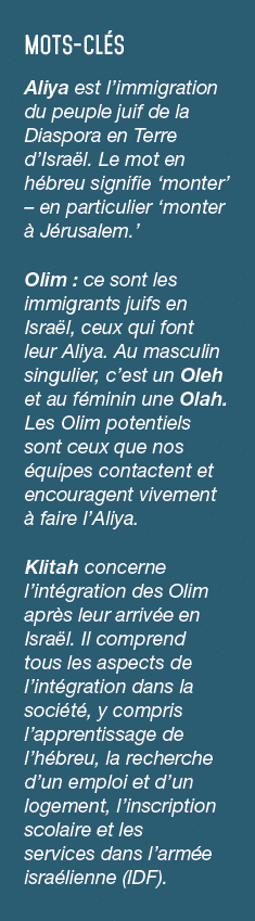 MOTS CL S Aliya est l’immigration du peuple juif de la Diaspora en Terre d’Isra l. Le mot en h breu signifie ‘monter’...
