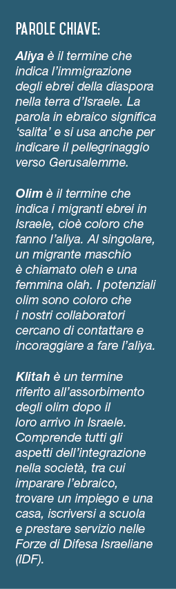 Parole chiave: Aliya  il termine che indica l’immigrazione degli ebrei della diaspora nella terra d’Israele. La paro...