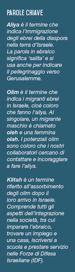 Parole chiave Aliya  il termine che indica l’immigrazione degli ebrei della diaspora nella terra d’Israele. La parol...