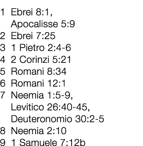 1 Ebrei 8:1, Apocalisse 5:9 2 Ebrei 7:25 3 1 Pietro 2:4 6 4 2 Corinzi 5:21 5 Romani 8:34 6 Romani 12:1 7 Neemia 1:5 9...