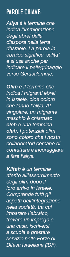 Parole chiave: Aliya  il termine che indica l’immigrazione degli ebrei della diaspora nella terra d’Israele. La paro...
