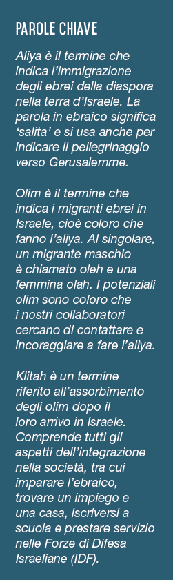 Parole chiave Aliya  il termine che indica l’immigrazione degli ebrei della diaspora nella terra d’Israele. La parol...