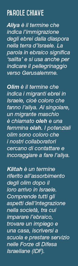 Parole Chiave Aliya  il termine che indica l’immigrazione degli ebrei dalla diaspora nella terra d’Israele. La parol...