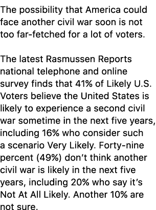 The possibility that America could face another civil war soon is not too far fetched for a lot of voters. The latest...