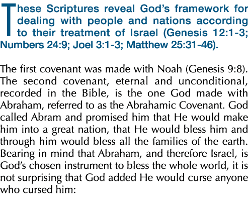 These Scriptures reveal God’s framework for dealing with people and nations according to their treatment of Israel (G...