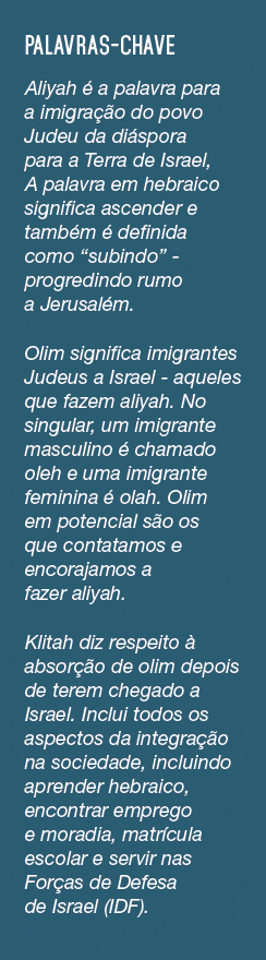 PALAVRAS CHAVE Aliyah  a palavra para a imigra  o do povo Judeu da di spora para a Terra de Israel, A palavra em heb...