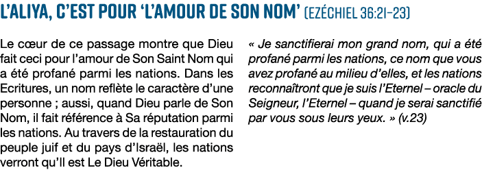 L Aliya, c est pour  l amour de Son Nom  (Ezéchiel 36:21 23) Le cœur de ce passage montre que Dieu fait ceci pour l a   
