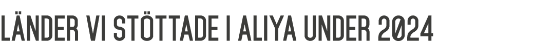 L nder vi st ttade i aliya under 2024 