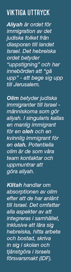 Viktiga uttryck Aliyah r ordet f r immigration av det judiska folket fr n diasporan till landet Israel. Det hebreisk...