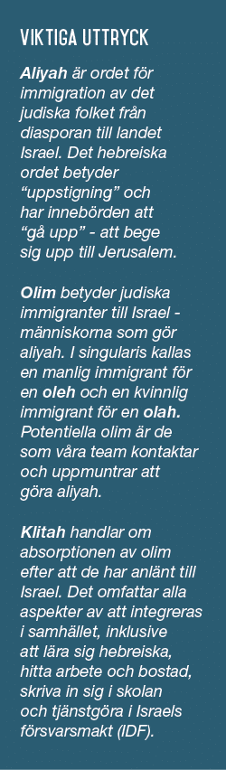 Viktiga uttryck Aliyah r ordet f r immigration av det judiska folket fr n diasporan till landet Israel. Det hebreisk...